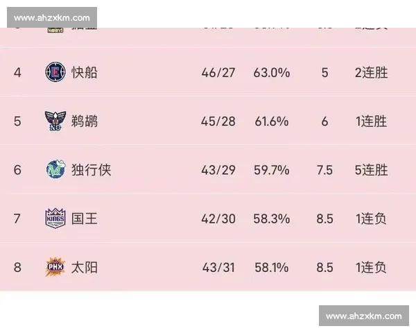热火与国王激战全解析:关键球员表现与胜负悬念深度剖析 热火与国王激战全解析:关键球员表现与胜负悬念深度剖析